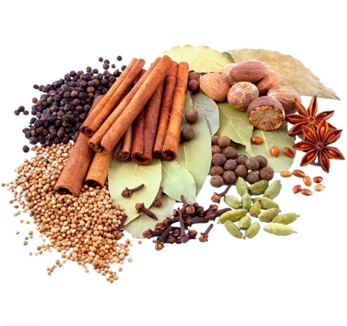 Soyabean & By-products